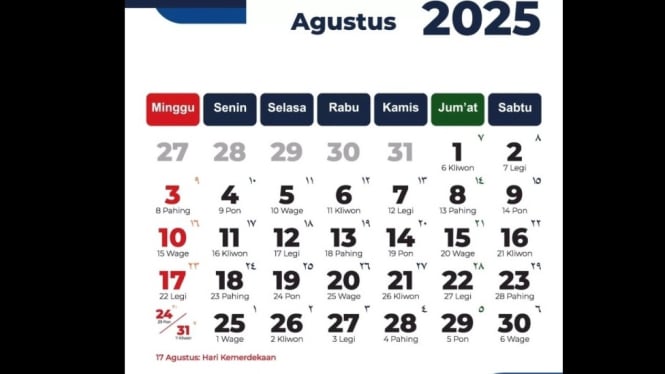Weton di Bulan Agustus 2025