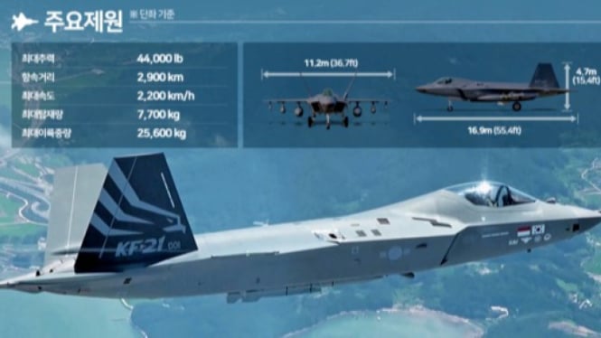 KF-21 Boramae, jet tempur canggih Korea Selatan