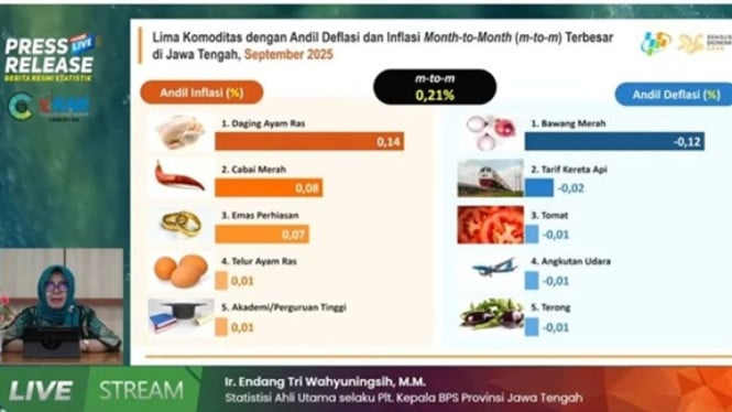 Petani Jateng tersenyum panen hasil bumi