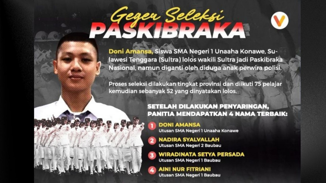 Foto Infografik Viral Di Medsos Gagalnya Siswa Seleksi Paskibraka Di Konawe