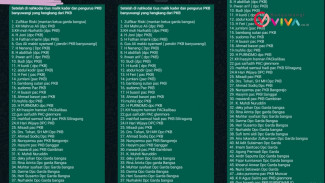 49 Anggota PKB Banyuwangi Mundur Rame-Rame, Termasuk Pendiri Partai dan Ketua DPC