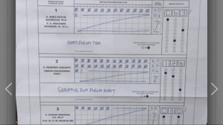 Terjadi Penggelembungan Suara 02 di TPS 03 Bulusan, Ini Kata KPU Banyuwangi