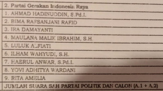 C1 Plano Glagah Dibuka, Suara Bima Rafsanjani Langsung Anjlok, Ada Apa?