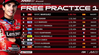 Highlight Moto Gp Le Mans, Marc Marquez Memimpin , Quartararo Dan Zarco Siap Tantang Di Tanah Air
