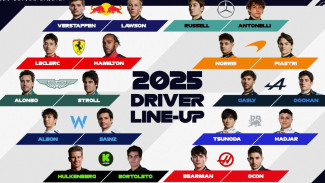 Perbandingan Gaji Fantastis Pembalap F1 vs MotoGP, Siapa yang Paling Tajir Sekarang?