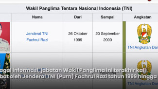 Jenderal Bintang 4 Dipilih Prabowo, Sosoknya Bikin Geger!
