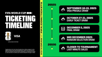 FIFA Umumkan Harga Tiket Piala Dunia 2026 Mulai Rp900 Ribu!