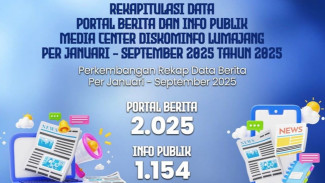 Lebih dari 11 Juta Pembaca Serap Narasi Positif Lumajang, Bukti Daerah Kecil Bisa Menginspirasi Nasional