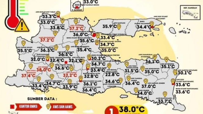 Suhu ektrim selama sepekan di Jawa Timur