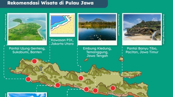 Destinasi wisata pulau jawa varsi kemenparekraf