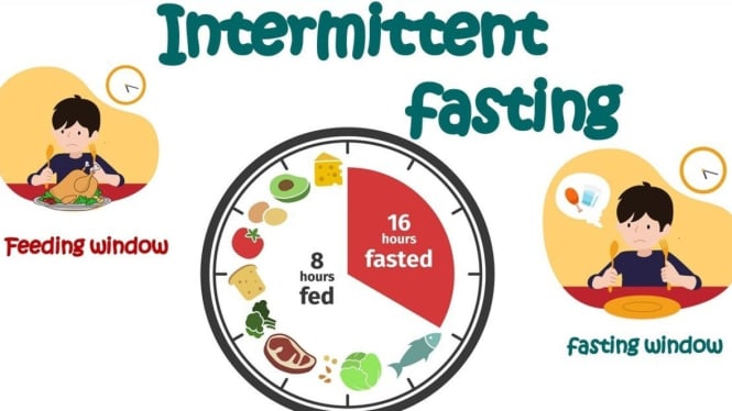 Mengenal lebih dekat apa itu Intermittent Fasting