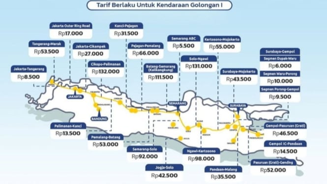 Tarif tol desember 2024