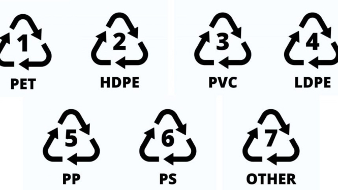 Kenali 7 simbol daur ulang kemasan plastik