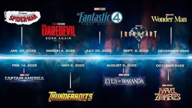 Film dan Series MCU yang akan hadir di 2025!!