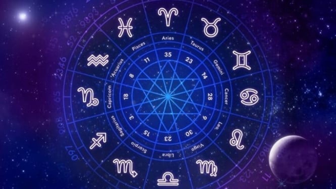 Ilustrasi berbagai bintang zodiak.