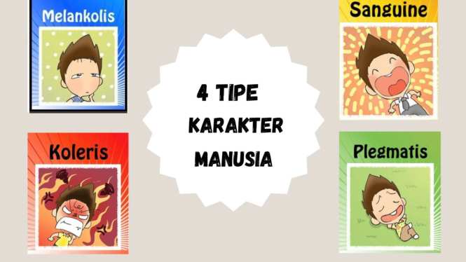 Yuk, Kenali 4 Karakter Manusia