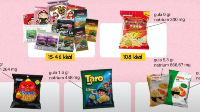 5 snack rendah kalori di minimarket