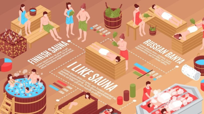 Ilustrasi saat sauna