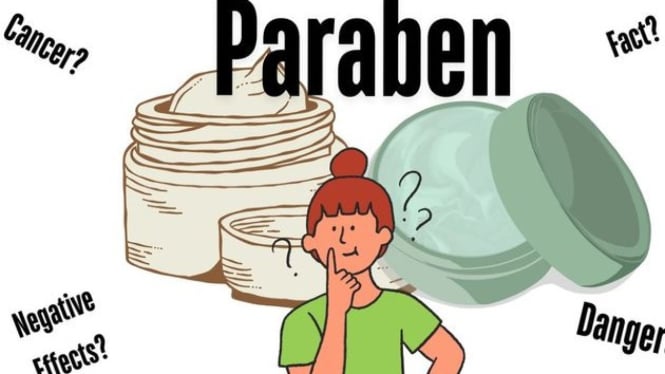 Mitos dan Fakta Seputar Paraben