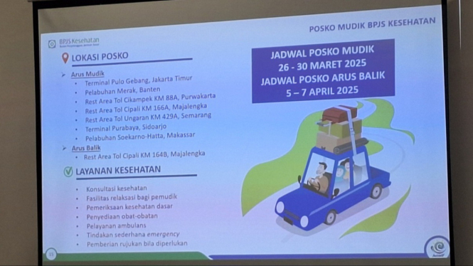 Lokasi Posko Mudik BPJS Kesehatan