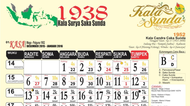 Contoh Karakteristik Kalender Sunda