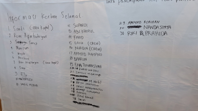 35 Penumpang KMP Tunu Pratama Jaya Ditemukan, 4 Tewas