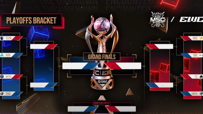 Knockout Stage MSC 2025 akan dihelat pada 30 Juli 2025