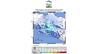 Gempa M4,3 Guncang Cianjur, Getaran Dirasakan Warga Puncak Bogor