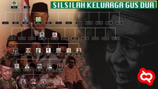 Terungkap Silsilah Presiden Ke-4 Indonesia, KH Abdurrahman Wahid yang Luar Biasa