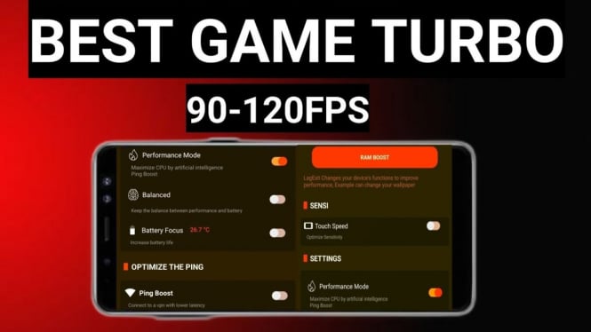 Game Turbo di HyperOS