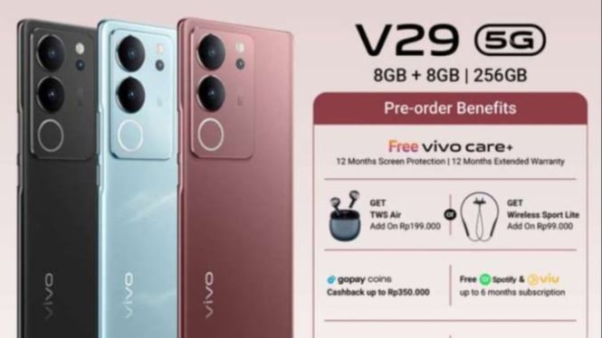 vivo y29 5g