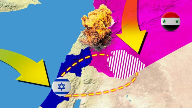 Konflik Israel dan Suriah