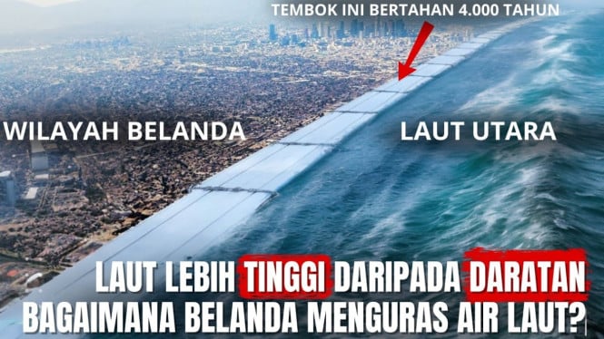 Belanda anti banjir
