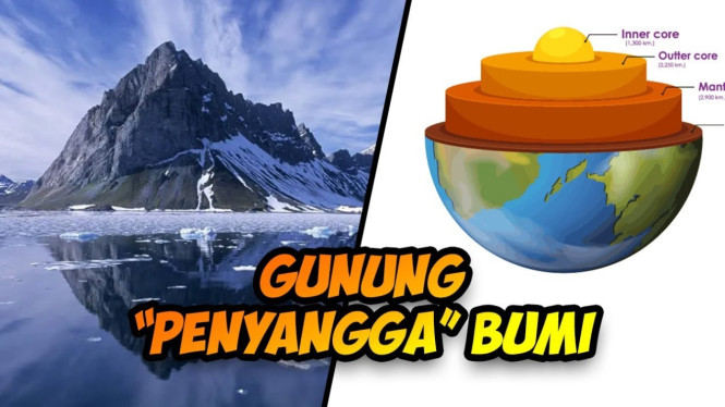 Gunung penyangga Bumi