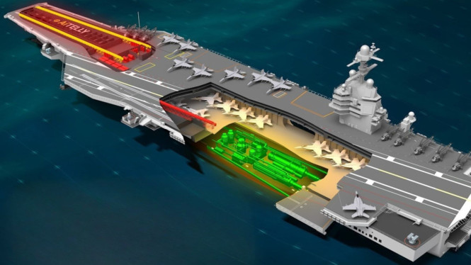 USS Gerald R Ford