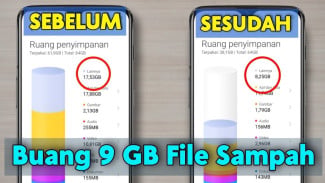 Penyimpanan Xiaomi Penuh Bikin Lemot? Tutorial Ini Langsung Bikin Lega!