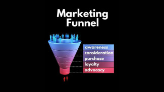 Lima Tahap Marketing Funnel yang Wajib Dipahami Pebisnis Pemula!