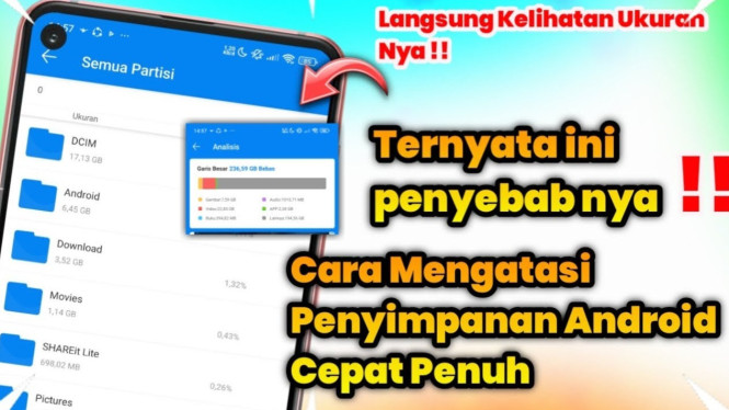Mengatasi penyimpanan penuh