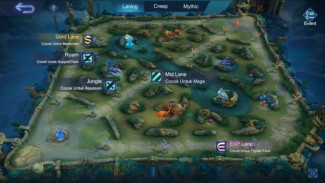 Tips Bermain Mobile Legends di Lane EXP, Gold dan Mid