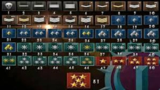 Urutan Pangkat Point Blank Terbaru 2025 dan Jumlah EXP Lengkapnya!