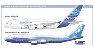 Duel Pesawat Komersial Terbesar di Dunia: Ini Rahasia Kenapa Airbus A380 Lebih Efisien dari Boeing 747