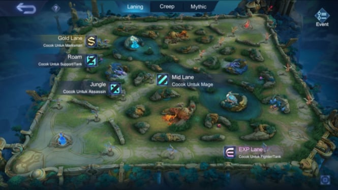 Lane Mobile Legends