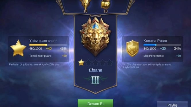 Rank Legend Mobile Legends