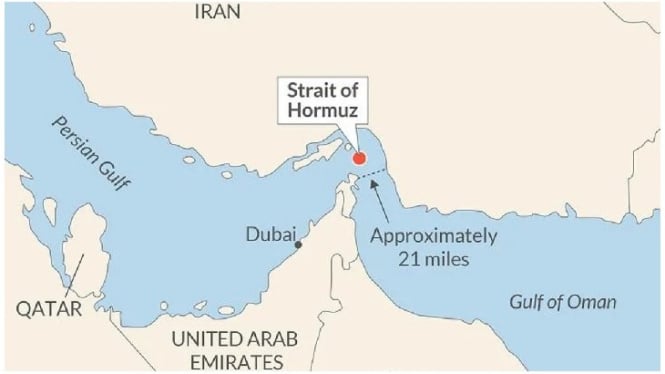 Selat Hormuz