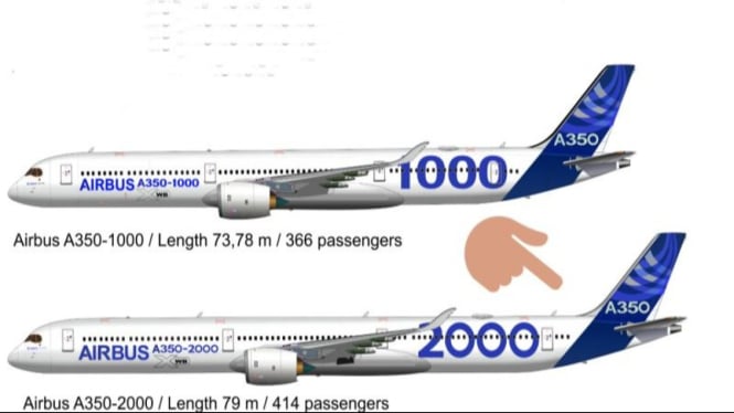 Airbus A350-1000 dan A350-2000