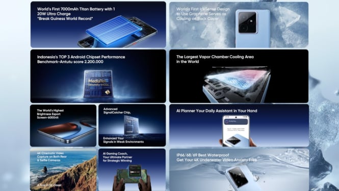 Realme GT 7 Series.