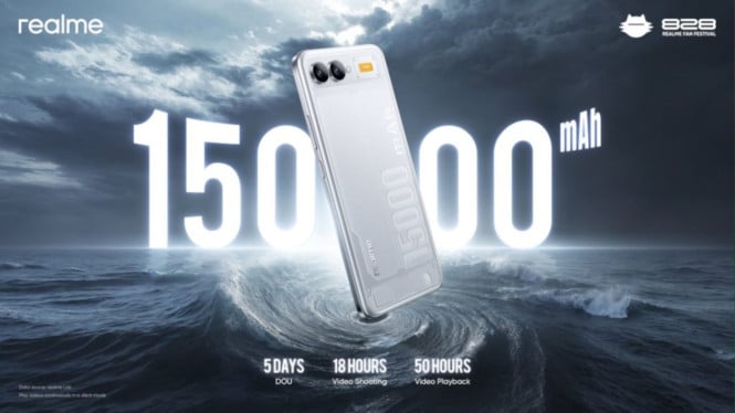 HP Baterai 15.000mAh realme