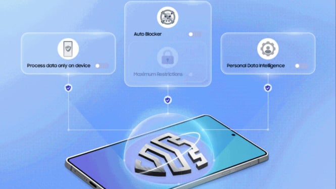Rahasia Samsung Galaxy AI dalam Lindungi Data Pribadi