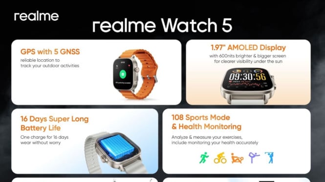 Realme Watch 5.