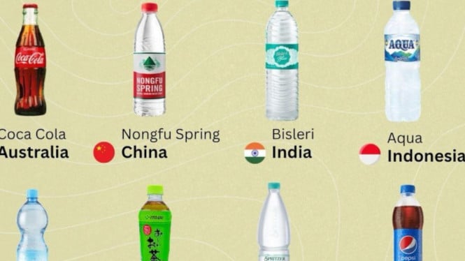 Beragam merek atau brand air minum kemasan.